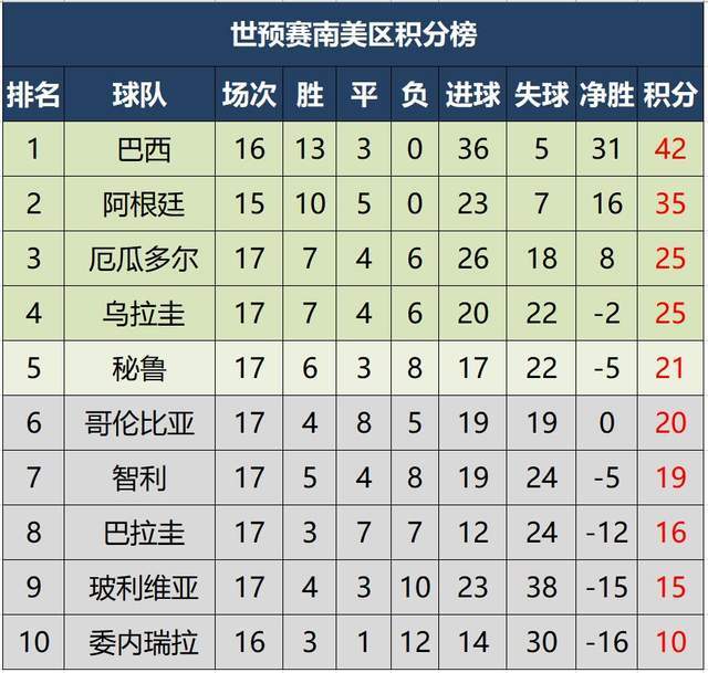 星空体育电脑版-包含巴塞罗那四平五负，晋级形势岌岌可危的词条