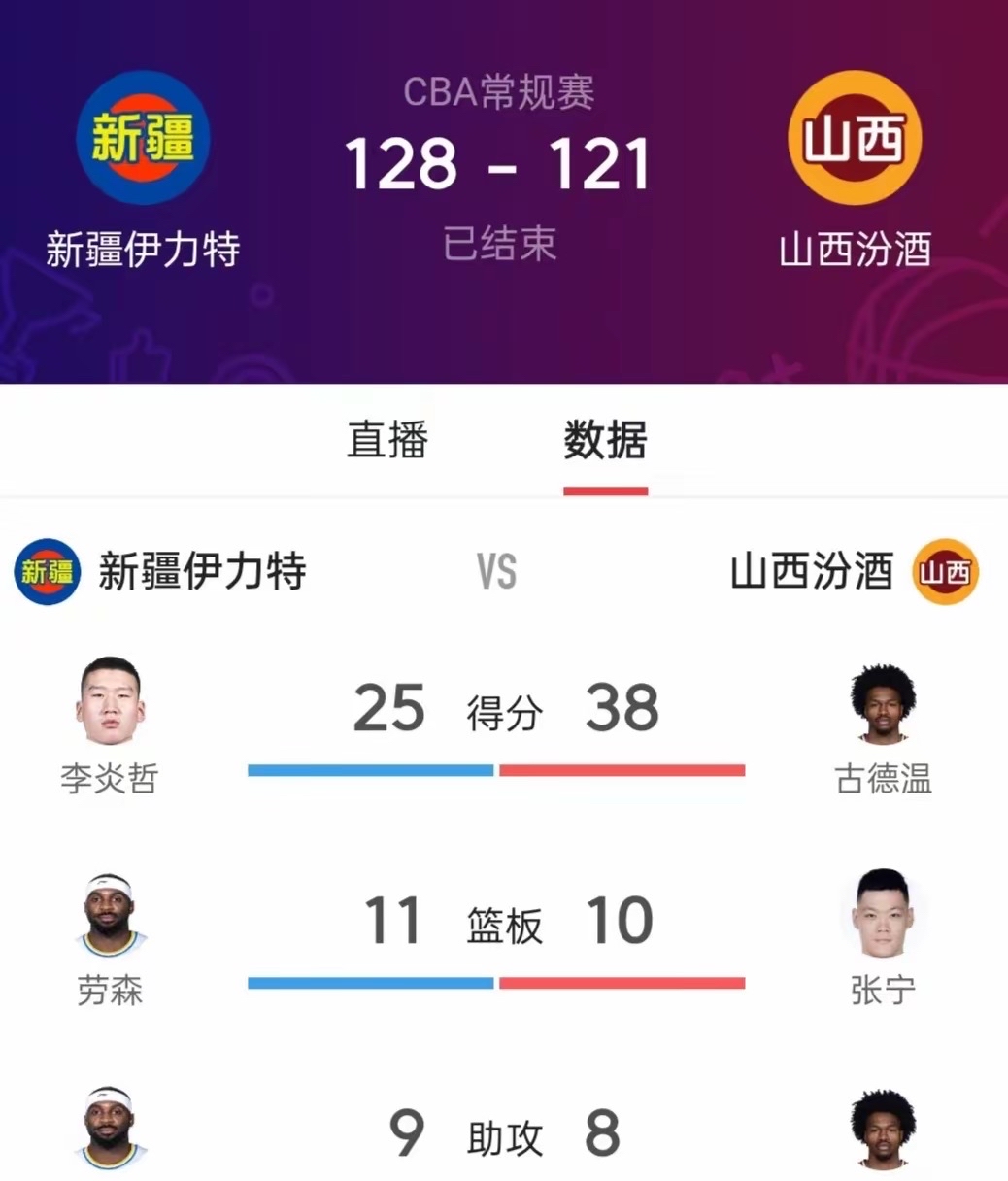 星空体育平台星空体育中国官网-关于一线城市球队大获胜，积分榜上逐渐领先其他对手的信息